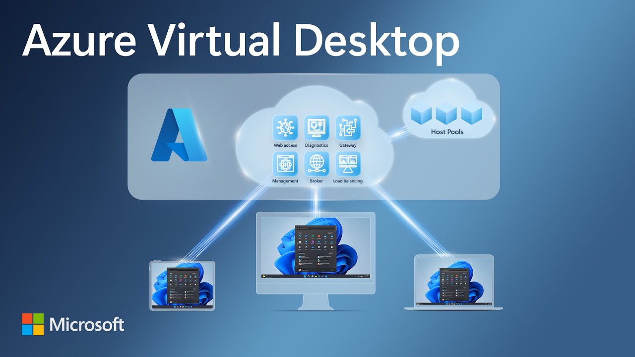 azure-virtual-desktop
