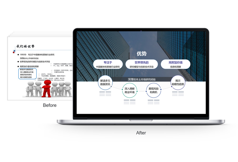 iSlide Diagram Library Before and After comparison picture