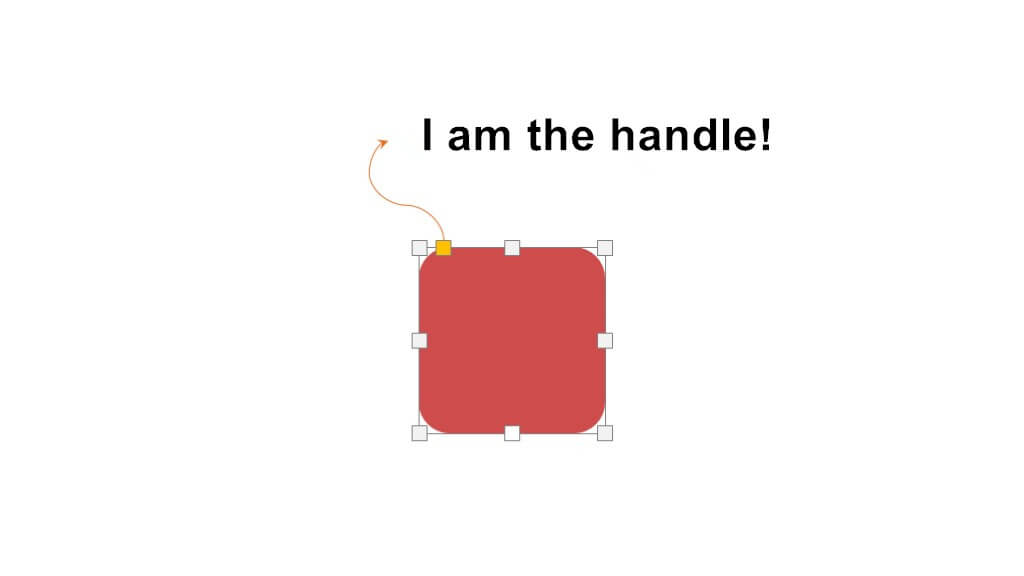 Tween explanation on what the PowerPoint handle is.